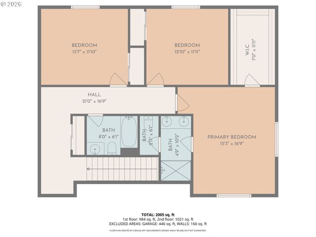 654 N GARDEN Way, Eugene, OR 97401