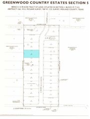 Lot 17 S County Rd 1054, Midland, TX 79706