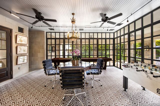 20 Thornhurst, San Antonio, TX 78218