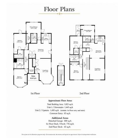 1000 O Neill Street, Belmont, CA 94002