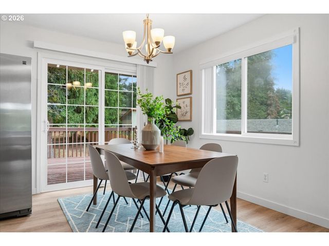 16660 Sw OAK St, Beaverton, OR 97007