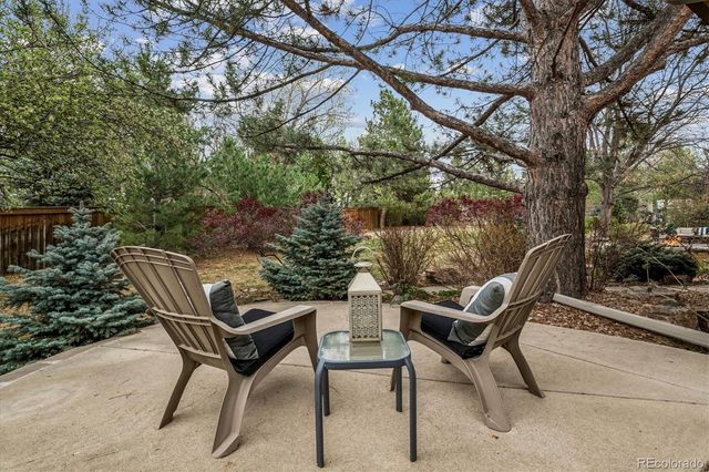 5200 S Beeler Court, Greenwood Village, CO 80111