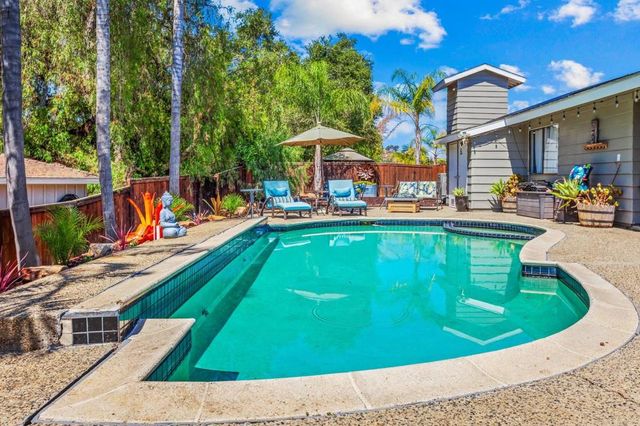 3082 Camino Cielo, Fallbrook, CA 92028