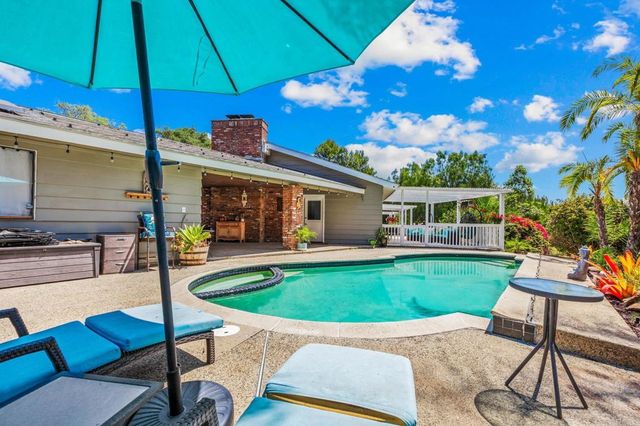 3082 Camino Cielo, Fallbrook, CA 92028