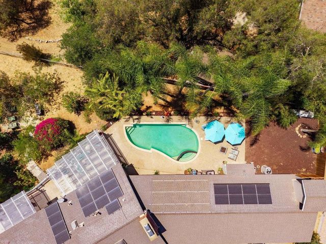 3082 Camino Cielo, Fallbrook, CA 92028