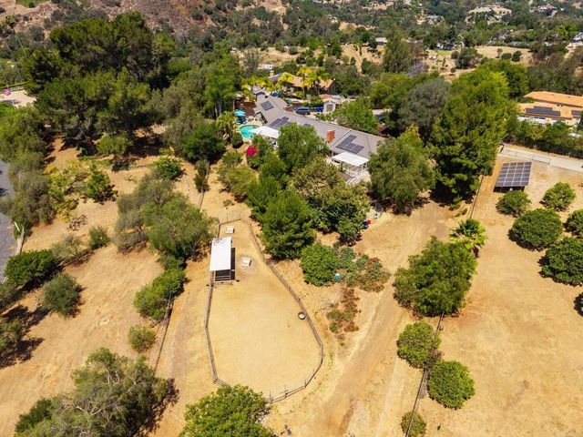 3082 Camino Cielo, Fallbrook, CA 92028