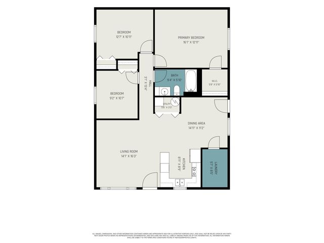 2516 3RD Avenue, Council Bluffs, IA 51501