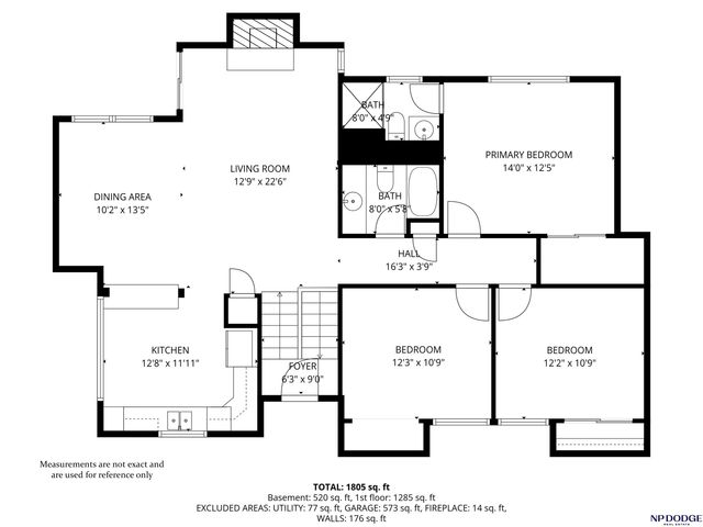 12741 Ridgeview Circle, Bellevue, NE 68123