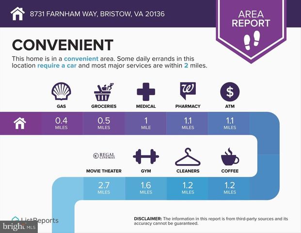 8731 FARNHAM WAY, Bristow, VA 20136