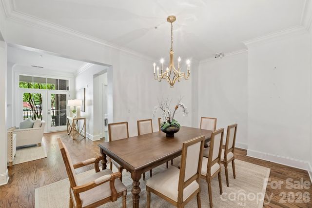 2251 Selwyn Avenue, Charlotte, NC 28207