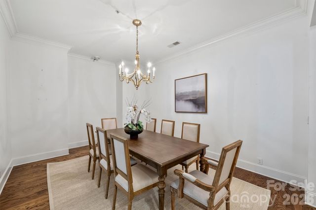 2251 Selwyn Avenue, Charlotte, NC 28207