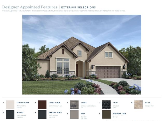 16925 Chile Pequinn Drive, Fort Worth, TX 76247