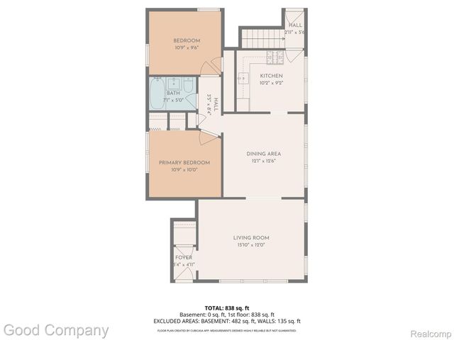 338 E Webster Street, Ferndale, MI 48220