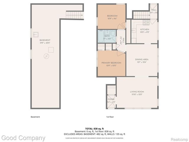 338 E Webster Street, Ferndale, MI 48220