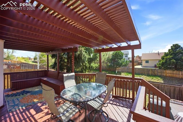 5672 Corinth Drive, Colorado Springs, CO 80923