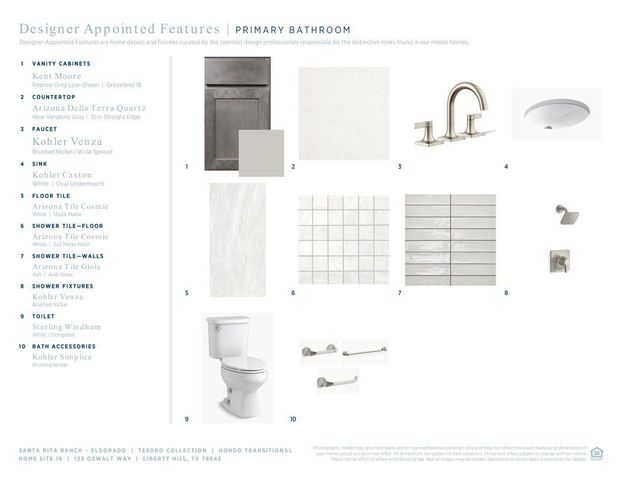 125 Oswalt WAY, Liberty Hill, TX 78642