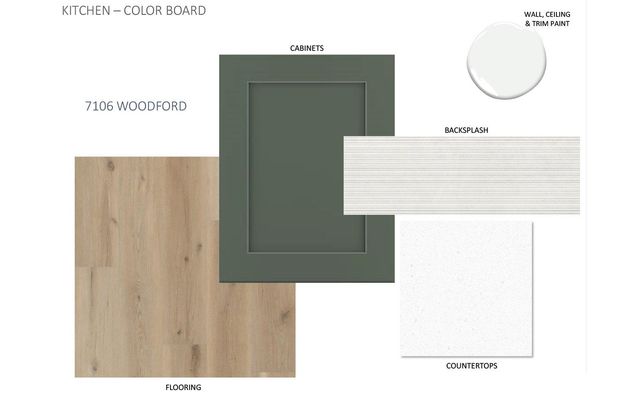 7106 Woodford WAY, Austin, TX 78744