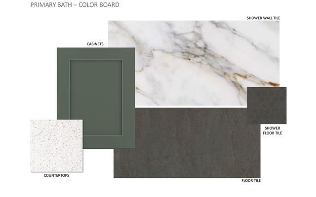 7106 Woodford WAY, Austin, TX 78744