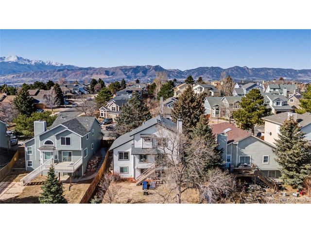 3625 Birnamwood Dr, Colorado Springs, CO 80920