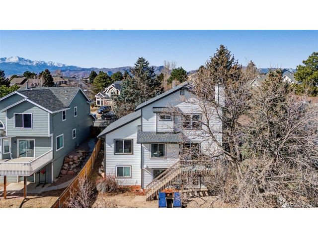 3625 Birnamwood Dr, Colorado Springs, CO 80920