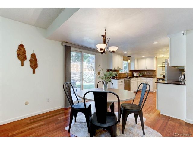 7591 S Jellison St, Littleton, CO 80127