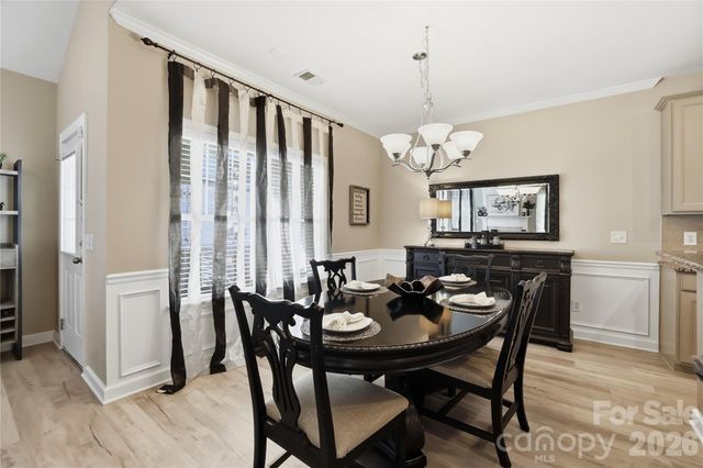 754 Winding Way, Rock Hill, SC 29732