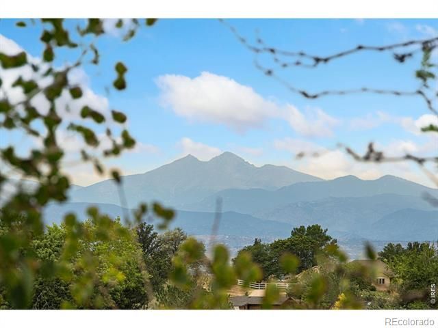 20649 Staghorn Court, Johnstown, CO 80534