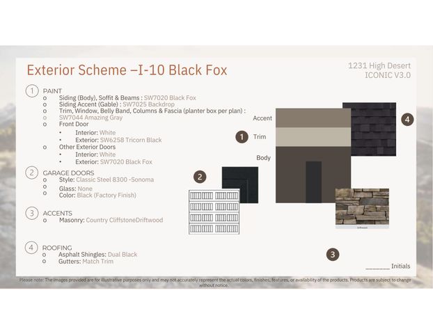 1231 N High Desert Dr, Deer Park, WA 99006