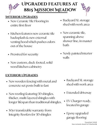 8815 Mission mdw, San Antonio, TX 78223