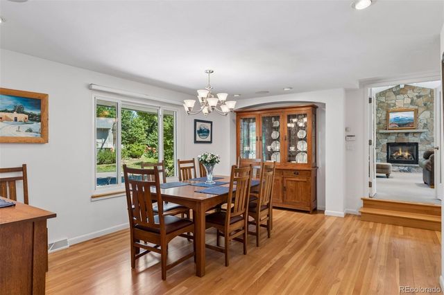 2083 S Alton Way, Denver, CO 80231