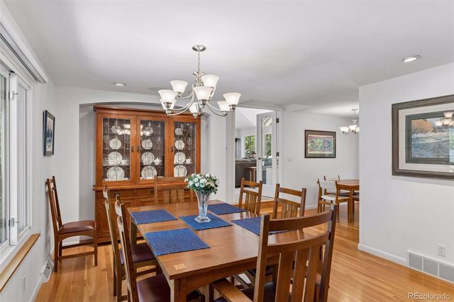 2083 S Alton Way, Denver, CO 80231