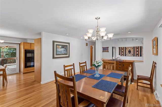 2083 S Alton Way, Denver, CO 80231