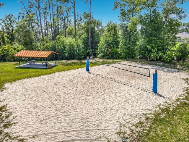 204 DUKE DRIVE, Deland, FL 32724