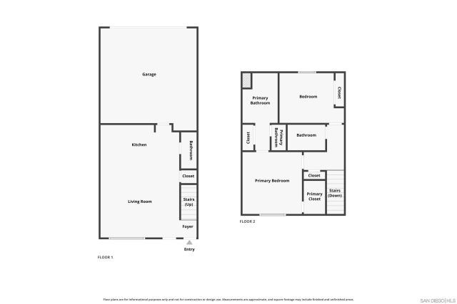 35169 Rangpur Ln, Fallbrook, CA 92028