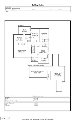 619 Stallings Road, Zebulon, NC 27597