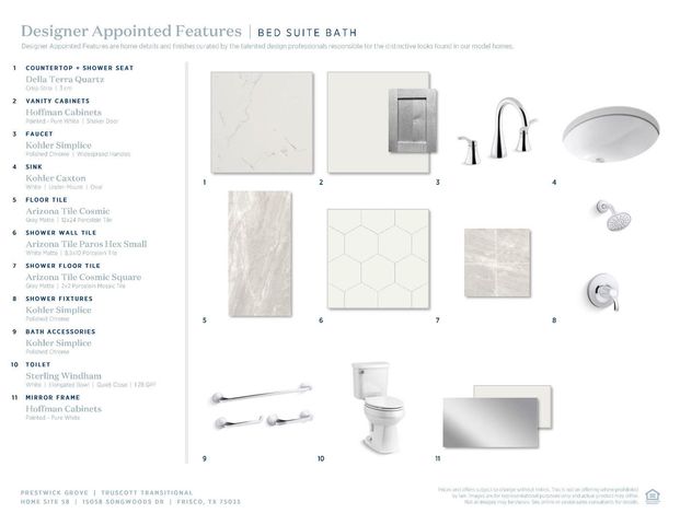 15058 Songwoods Drive, Frisco, TX 75033