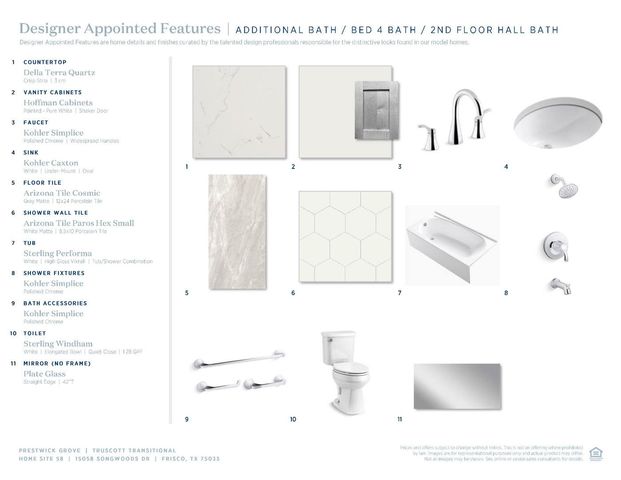 15058 Songwoods Drive, Frisco, TX 75033