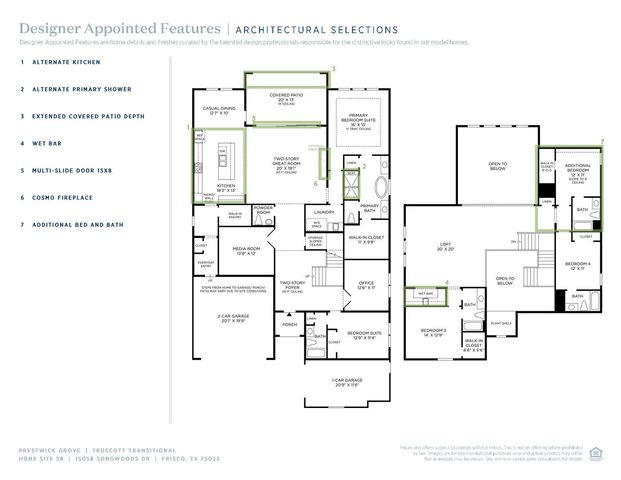 15058 Songwoods Drive, Frisco, TX 75033