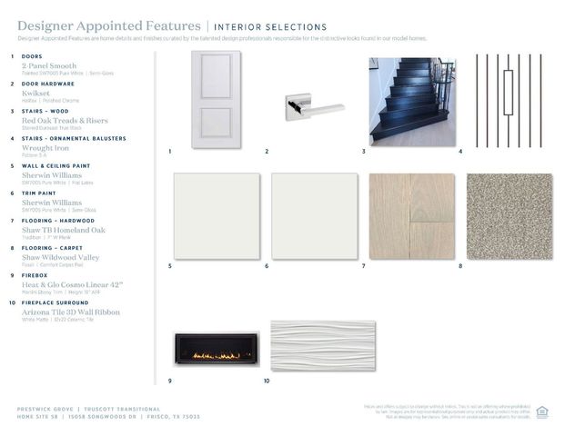 15058 Songwoods Drive, Frisco, TX 75033