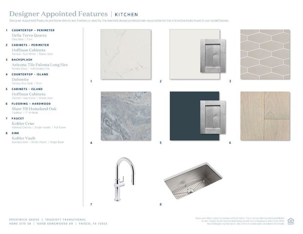 15058 Songwoods Drive, Frisco, TX 75033