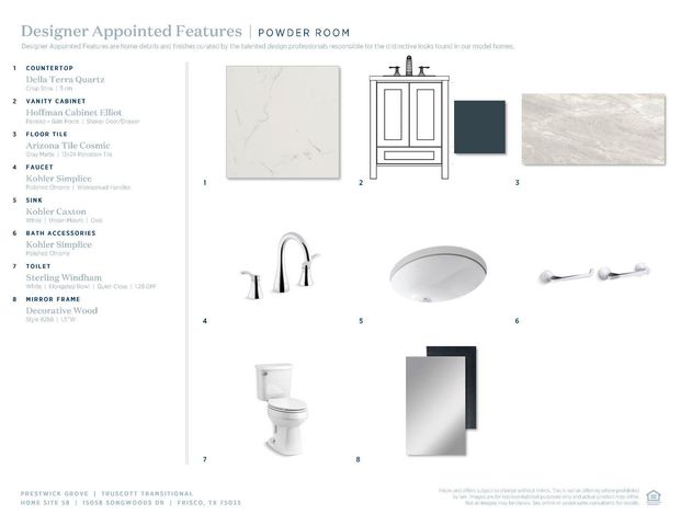 15058 Songwoods Drive, Frisco, TX 75033