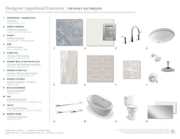 15058 Songwoods Drive, Frisco, TX 75033