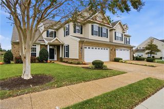 502 Dunning LN Lane, Chesapeake, VA 23322