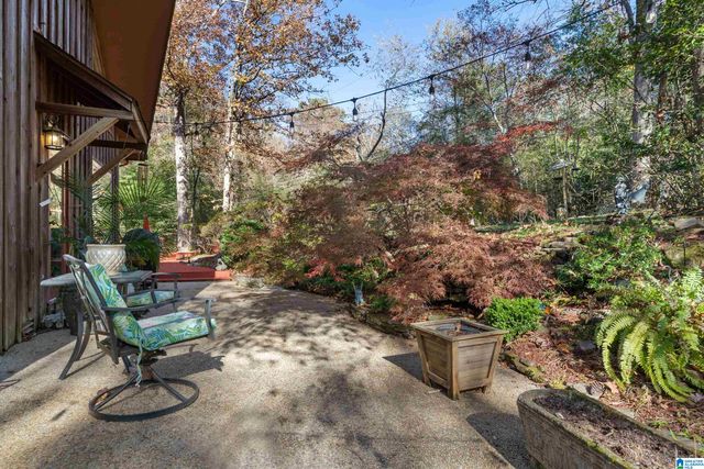 2651 DOLLY BROOK LANE, County, AL 35243