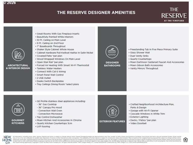 11780 Sw 176TH Dr, Beaverton, OR 97007