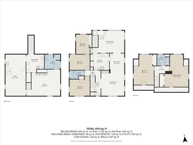 2218 Mount View Avenue, Minneapolis, MN 55405