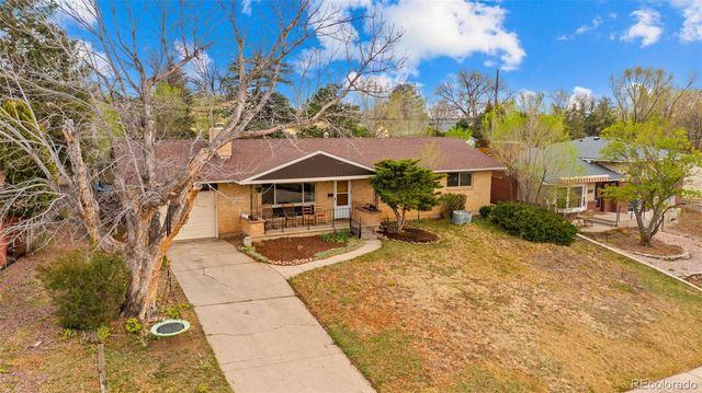 825 Panorama Drive, Colorado Springs, CO 80904