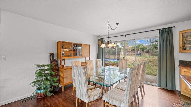 825 Panorama Drive, Colorado Springs, CO 80904