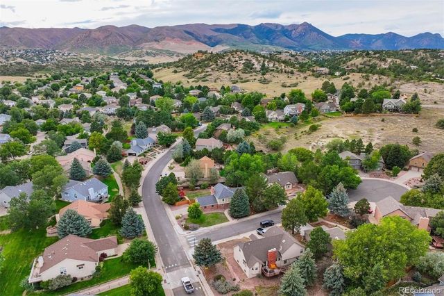 6510 White Falcon Court, Colorado Springs, CO 80919