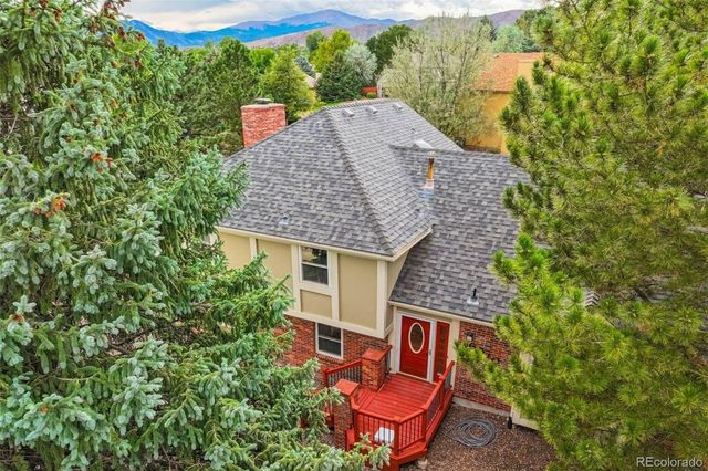 6510 White Falcon Court, Colorado Springs, CO 80919